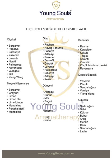 Aromatherapy Petitgrain Essential Oil Turunç Yaprağı Uçucu Yağ 10 ml