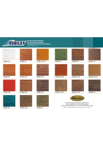 Sentetik Woodex Ahşap Koruyucu ve Renklendirici 2,5 Lt fiyatları