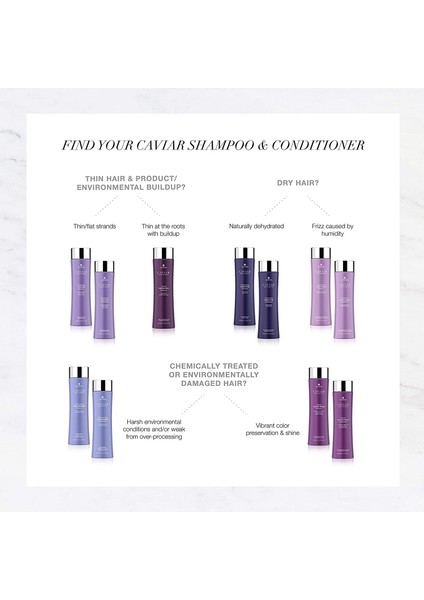 Infinite Color Hold Caviar Shampoo 1000ML