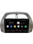 Toyota Rav 4 Android Carplay Navigasyon Multimedya Ekran Teyp 2gb Ram + 32GB HDD 3