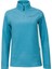 Pinna Yarım Fermuarlı Kadın Polar Sweatshirt Açık Mavi 1