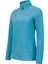 Pinna Yarım Fermuarlı Kadın Polar Sweatshirt Açık Mavi 2