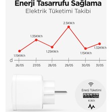 mojue by ttec SP01 16A Akım Korumalı WiFi Akıllı Priz