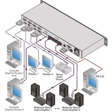 Kramer VP-4X4K 4 In 4 Out Vga/stereo Audio Matrix Switcher