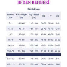 Penti Kadın Super Ince Mat 15 Den Külotlu Çorap Siyah