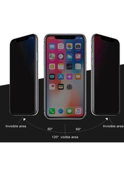Apple iPhone 14 Plus-13 Pro Max Hayalet- Privacy 10D Cam Ekran Korucucu