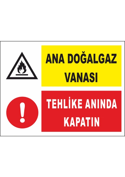 Ana Doğalgaz Vanası Tehlike Anında Kapatınız Uyarı Levhası