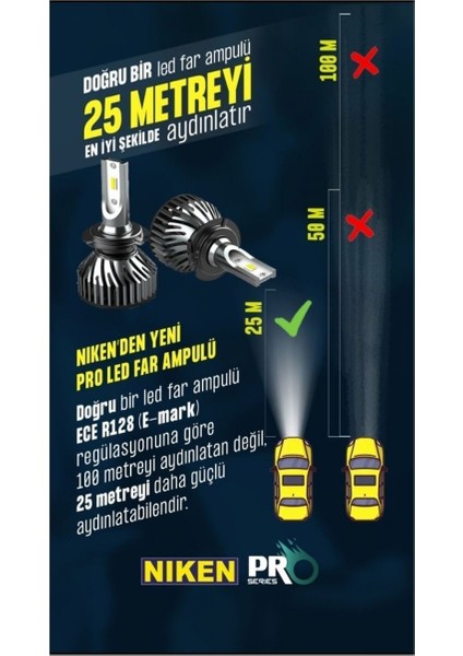 9006 LED Xenon Pro Serisi