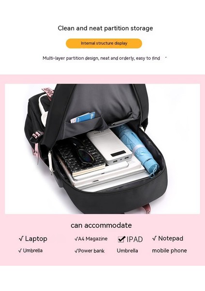 Erkekler ve Kadınlar Için Rahat Sırt Çantaları fırsatları