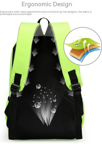 Öğrenci Okul Çantası - Orta Boy modelleri