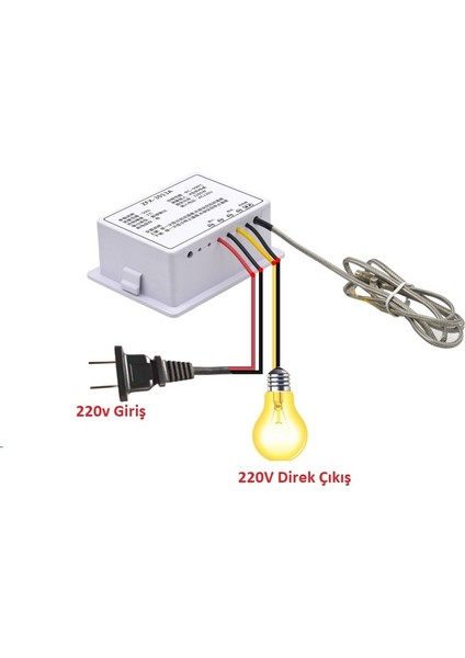 ZFX-W3013A 220V 0-1000C 2200W Yüksek Derece Termostat