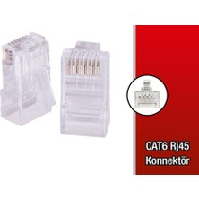 Qport Cat6 Utp Q-J650 RJ45 100LÜ Paket Plastik Konnektör