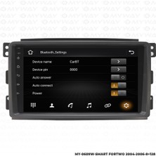 Myway Smart Forfour Android Carplay Multimedya Navigasyon Ekran Teyp 8GB+128GB