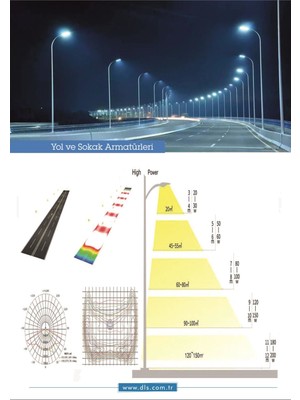 DLS Smd LED Projektör 50 W Beyaz