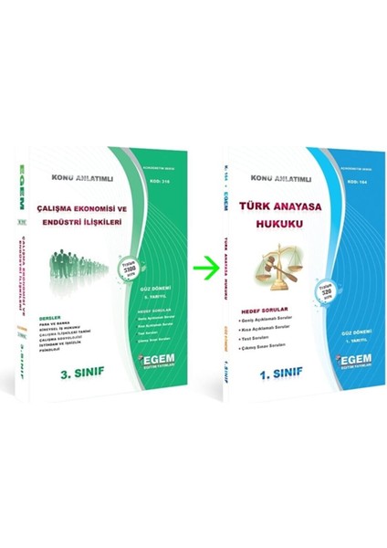 Açık Öğretim (AÖF) Çalışma Ekonomisi ve Endüstri İlişkileri 3. Sınıf 5.dönem Konu ve Soru
