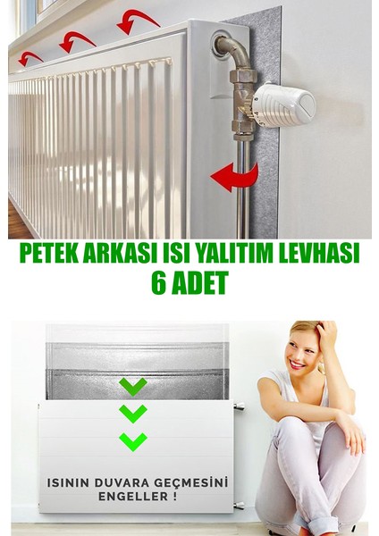Ankaflex 6 Adet Kalorifer Peteği Arkası Isı Yalıtım ve Izolasyon Levhası Radyatör Arkalığı Yalıtım Malzemesi