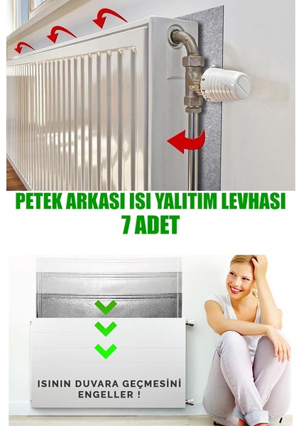 Ankaflex 7 Adet Kalorifer Peteği Arkası Isı Yalıtım ve Izolasyon Levhası Radyatör Arkalığı Yalıtım Malzemesi