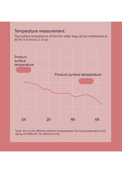 Kalınlaştırılmış Patlamaya Dayanıklı Süper Kauçuk Sıcak Su Torbası(Yurt Dışından) fiyatları