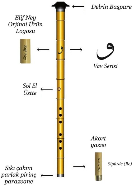 Vav Serisi Sipürde (Re) Sol El Üstte - Anahtarlık