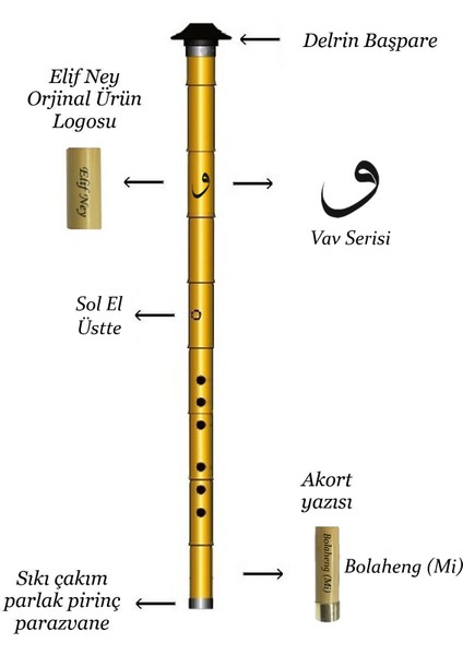 Vav Serisi Bolaheng (Mi) Sol El Üstte - Anahtarlık