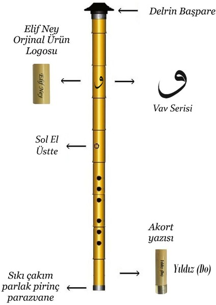 Vav Serisi Yıldız (Do) Sol El Üstte - Anahtarlık