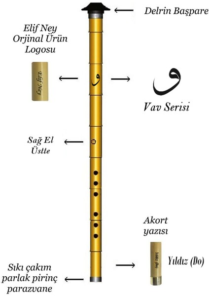 Vav Serisi Yıldız (Do) Sağ El Üstte - Anahtarlık