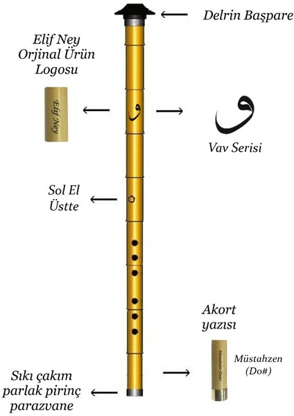 Vav Serisi Müstahzen (Do Diyez) Sol El Üstte - Anahtarlık