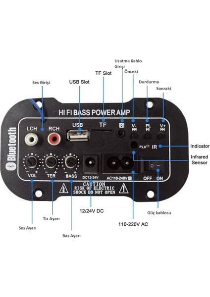 Oto/motorsiklet/ev S5 Mini Bass Amfi+Kumanda