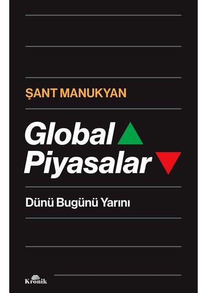 Global Piyasalar - Şant Manukyan