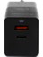 NP65W Hızlı Şarj Adaptörü 5