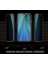 Reeder P13 Blue Max Pro Lite Hayalet Ekran Koruyucu Privacy Gizlilik Filitreli Cam 3