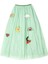 - Icon Cape & Wand - İkonlu Pelerin & Değnek Kostüm 2