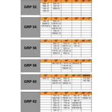 Karva Mahmuzlu Kar Zinciri 700 16 Grup: 76 - ZIMK76