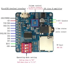 Roba DY-SV5W MP3 Modül