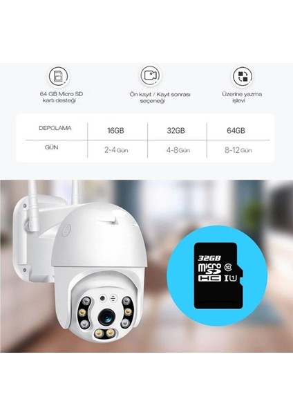 Iç Dış Mekan Suya Danıklı Ip Wifi Network Güvenlik Kamerası