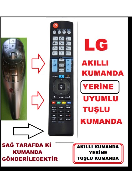 Lg AN-MR400P Yerine Tuşlu Model - Lg Sihirli Tüm Modeller ile Tam Uyumlu - Akıllı Tuşlu Model - Smart LCD LED Tv Televizyon Kumanda 930