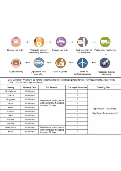 Eldiven Motosiklet Sürüş (Yurt Dışından) modelleri