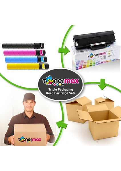 Hp Laserjet Pro M107A Muadil Toner / Hp W1106A Muadil Toner