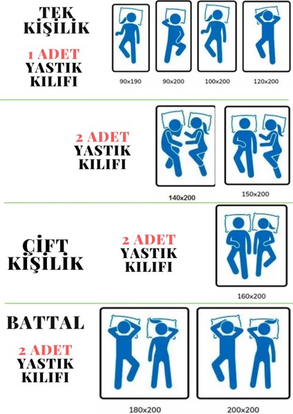 Desenli Lastikli Çarşaf Takımı (Nevresim Kumaşı) Yastık Kılıflı Tüm Ebatlar-Çift Kişilik-Tek Kişilik