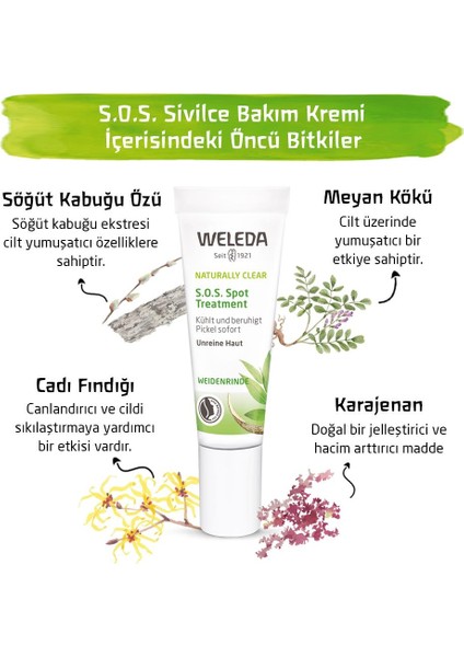 Naturally Clear S.O.S. Sivilce Bakım Kremi 10 ml