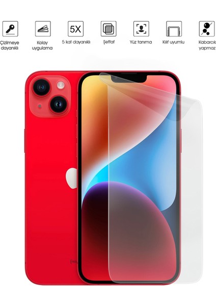 Kip GSM Apple iPhone 14 Plus Ekran Koruyucu Tam Kaplayan Esnek Kırılmaz Nano Temperli