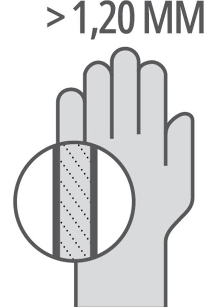 TER300 Isıya Dayanıklı Kaynakçı Eldiveni fırsatları