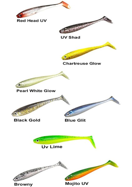 Panic Shad 9cm 5.5gr Silikon Yem