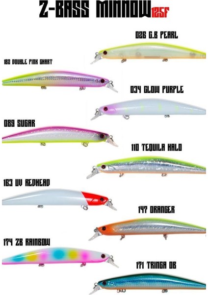 Z-Bass Minnow 125F 21GR Maket Balık