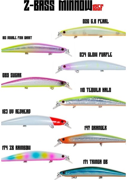 Z-Bass Minnow 125F 21GR Maket Balık fiyatları
