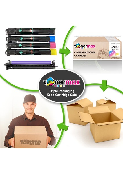 Xerox Versalink C7020-106R03747 Muadil Toner Kırmızı / C7025 / C7030