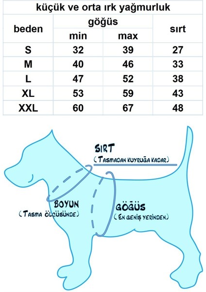 Membranlı Polarlı Pet Yağmurluk - Mavi - Köpek Kedi Kıyafeti