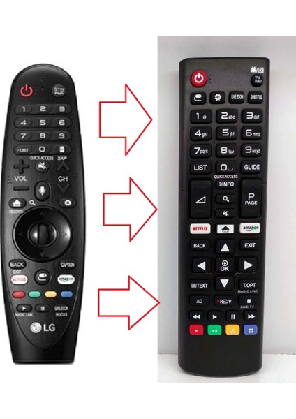 Lg Nanocelltv Lg AN-MR19BA - Lg Sihirli Yerine Tuşlu Model Lg An Mr Yerine Sihirli Tüm Modeller ile Tam Uyumlu - Akıllı Tuşlu Model - Smart LCD LED Tv Televizyon Kumanda