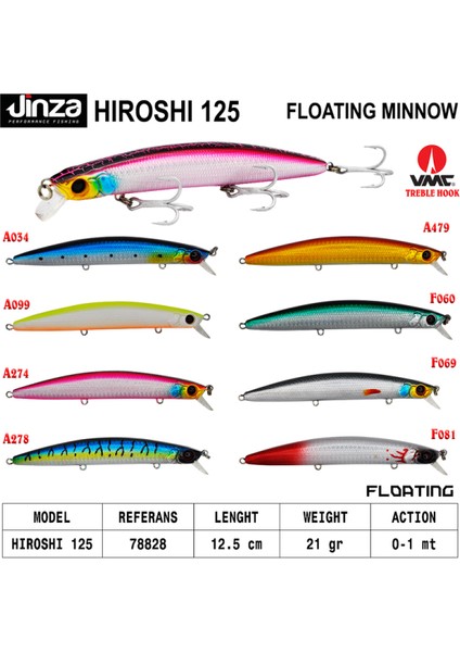 Jınza Hıroshı 125 Renk F069 Maket Balık