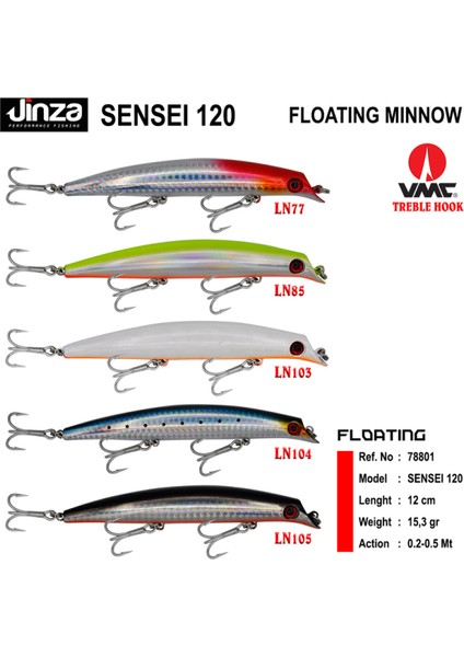 Jınza Sensei 12CM Renk LN77 Maket Balık